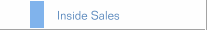 Inside Sales