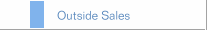 Outside Sales
